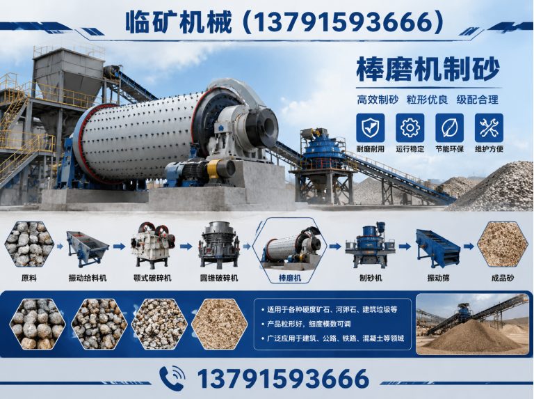 兰山区金矿球磨机展示图